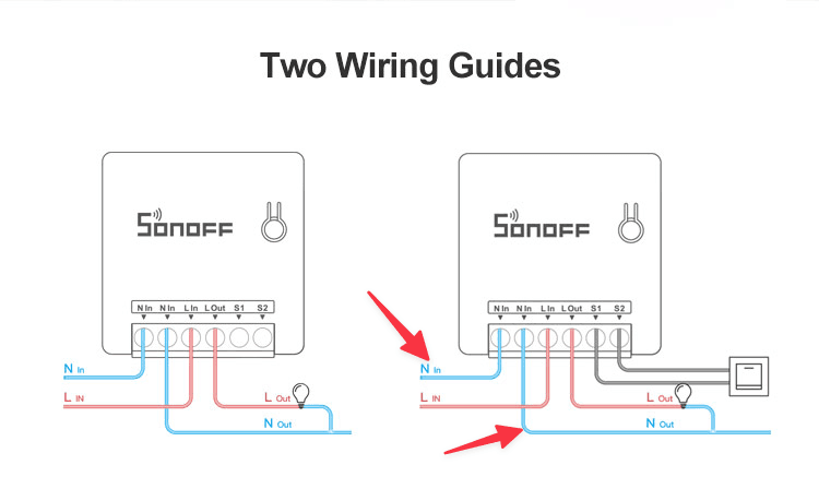 Diagrama de cableado Sonoff ZBMINI